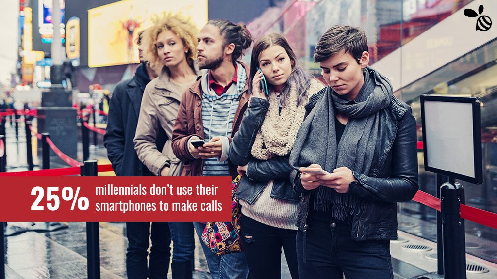 Millennials don't call