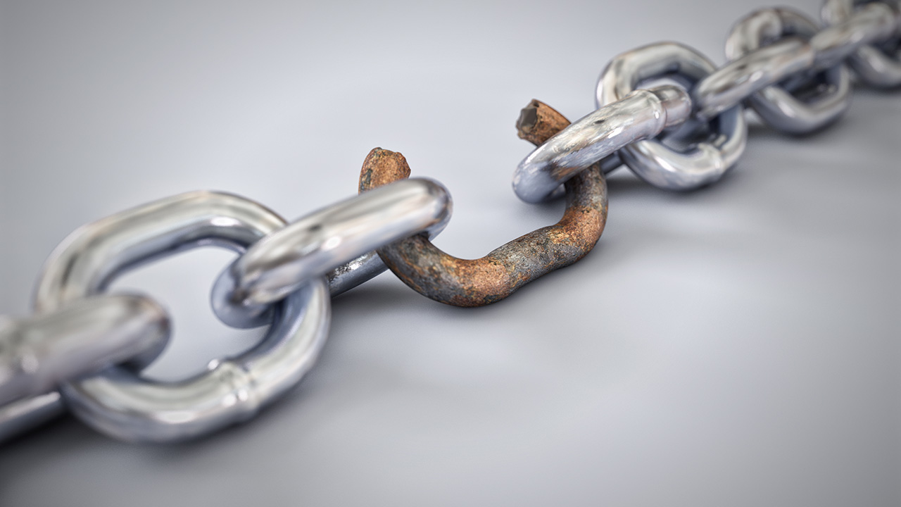 The Weakest Link in Your Strategy
