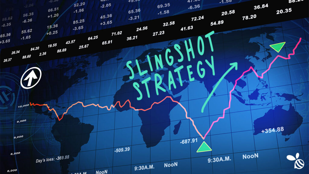 Slingshot Strategy